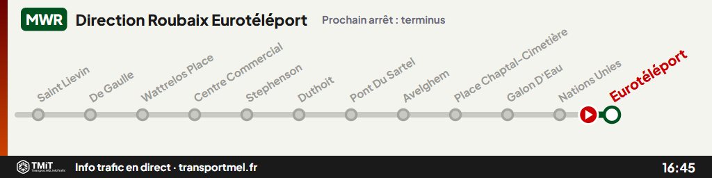 Écran voyageurs : plan de la ligne MWR direction Roubaix Eurotéléport